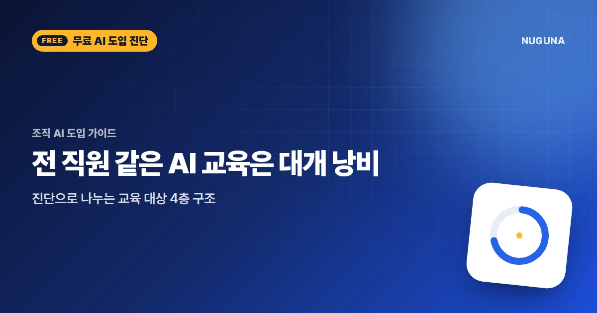 전 직원 같은 AI 교육은 대개 낭비 — 진단으로 나누는 교육 대상 4층 구조