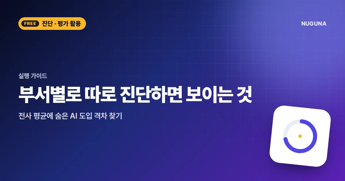 부서별로 따로 진단하면 보이는 것 — 전사 평균에 숨은 AI 도입 격차 찾기