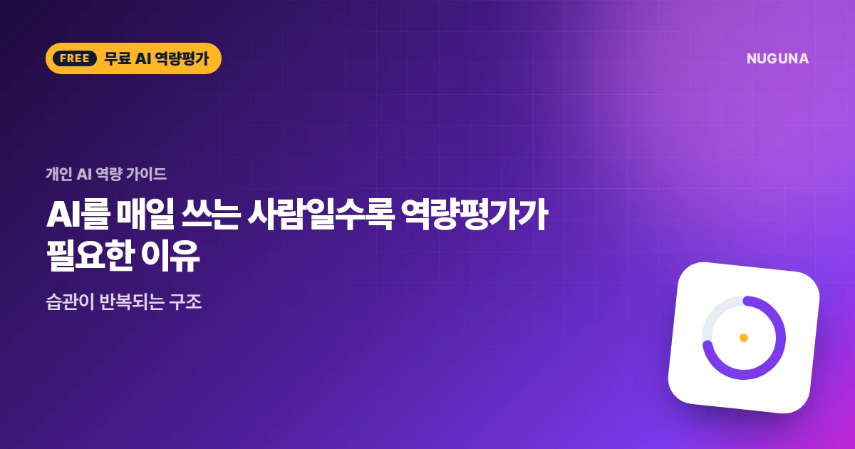 AI를 매일 쓰는 사람일수록 역량평가가 필요한 이유 — 습관이 반복되는 구조