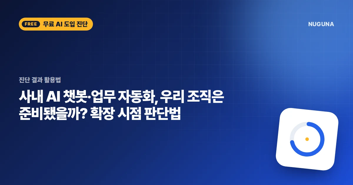 사내 AI 챗봇·업무 자동화, 우리 조직은 준비됐을까? 확장 시점 판단법