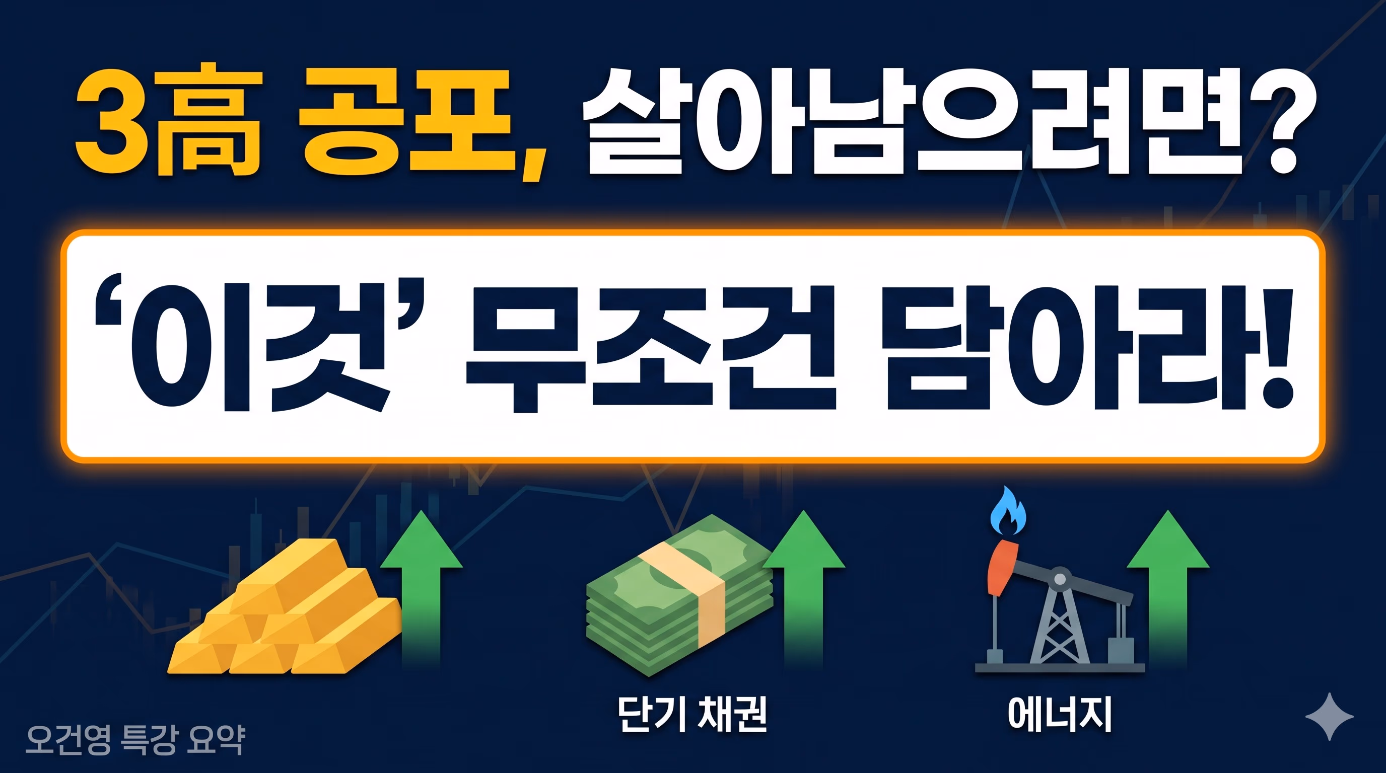 3고 시대(고물가·고금리) 주식 전망 및 금, 단기 채권 투자 전략