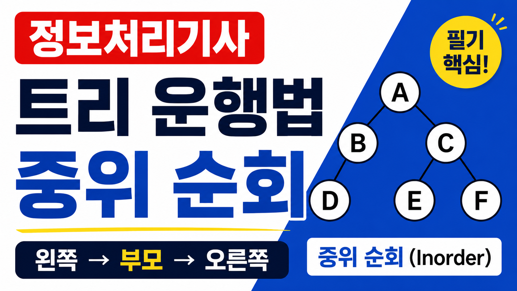 정보처리기사 필기: 트리 운행법 중위 순회(Inorder) 실습 완벽 풀이