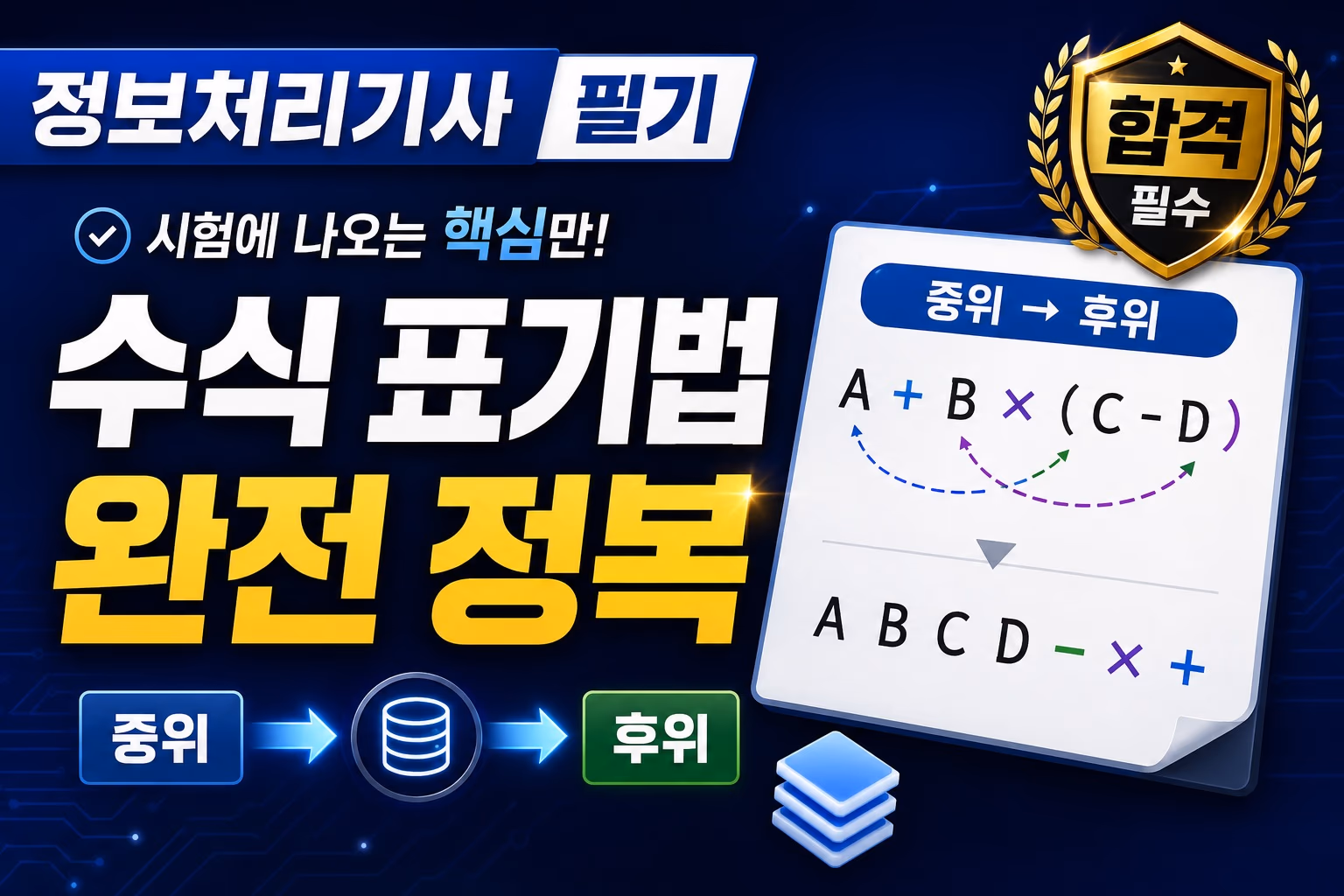 정보처리기사 후위 표기법, 10분이면 끝 — 중위 ↔ 후위 변환 완전 정복