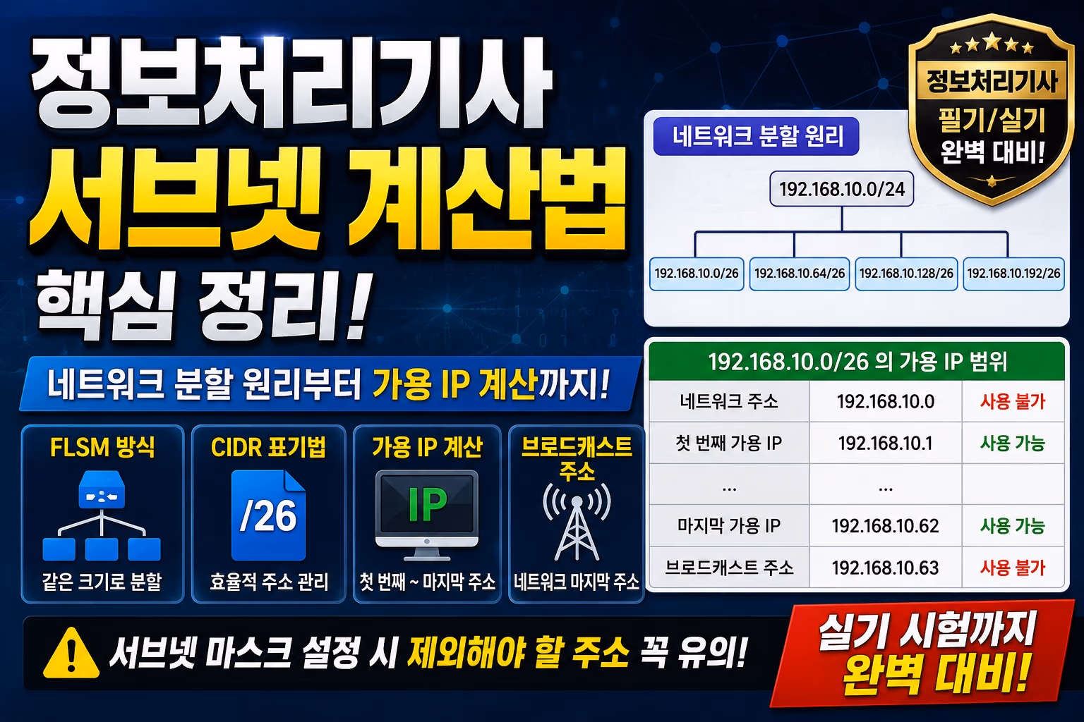 정보처리기사 서브넷 계산법 FLSM·CIDR — 가용 IP·브로드캐스트 주소 한 번에 정리