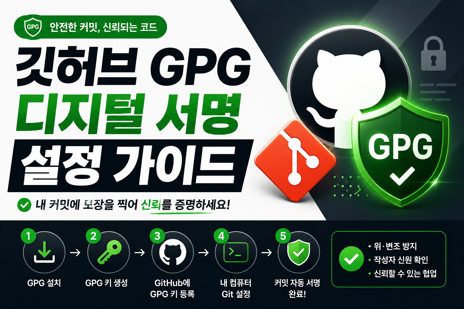 GitHub 커밋 Verified 배지 달기 GPG 설정 가이드