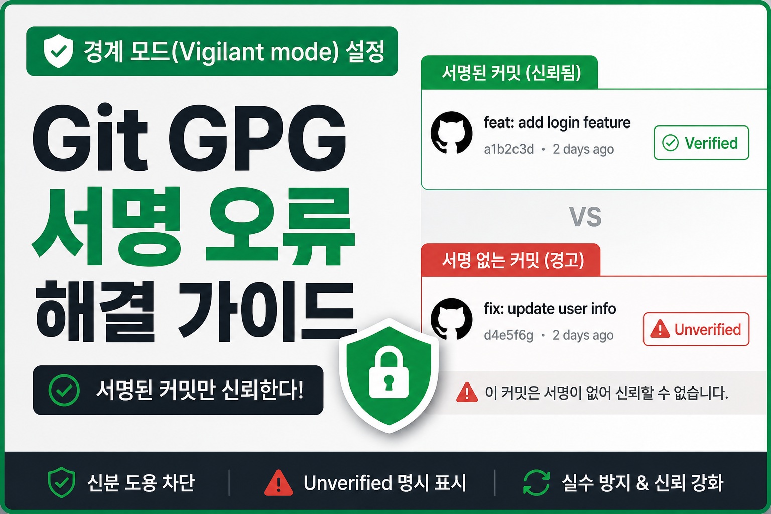 Git GPG 서명 오류 해결 가이드