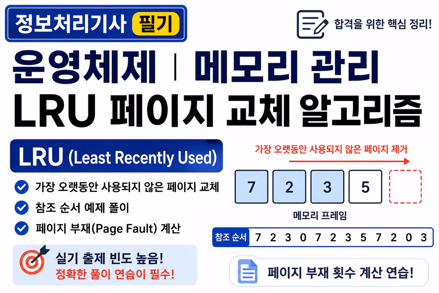 정보처리기사 LRU 페이지 교체 알고리즘 완전 정복 — 페이지 부재 계산 실전 풀이