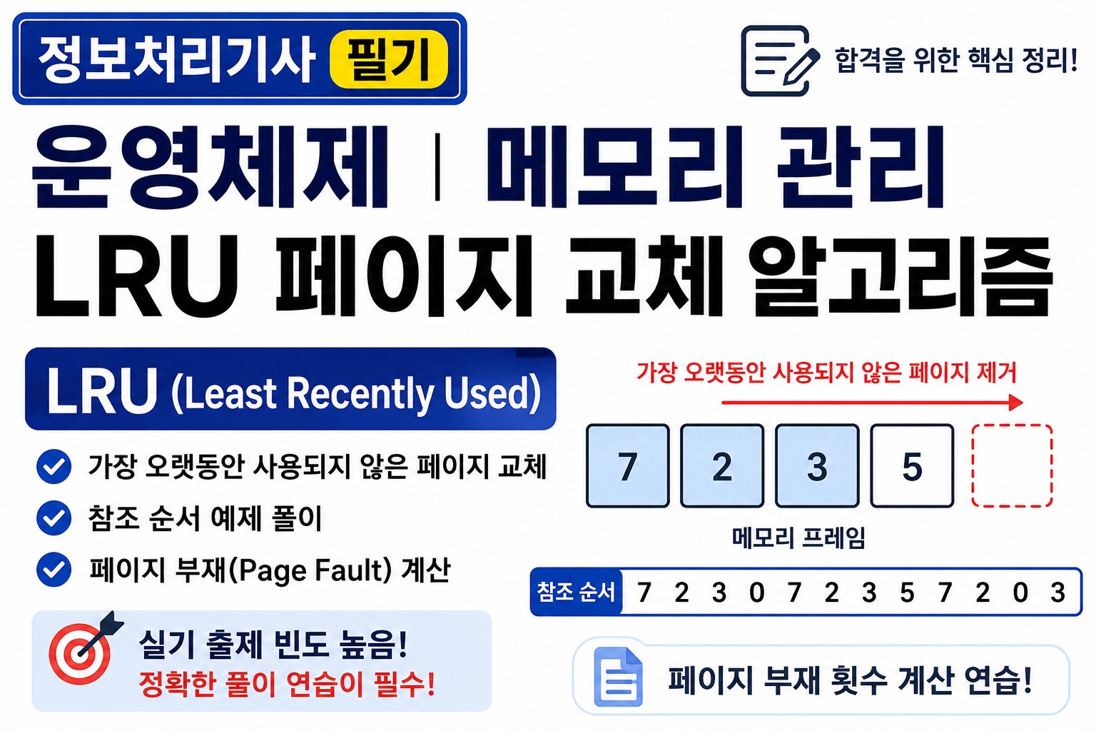 정보처리기사 필기: 14. LRU 페이지 교체 알고리즘 & 페이지 부재(Page Fault) 계산법
