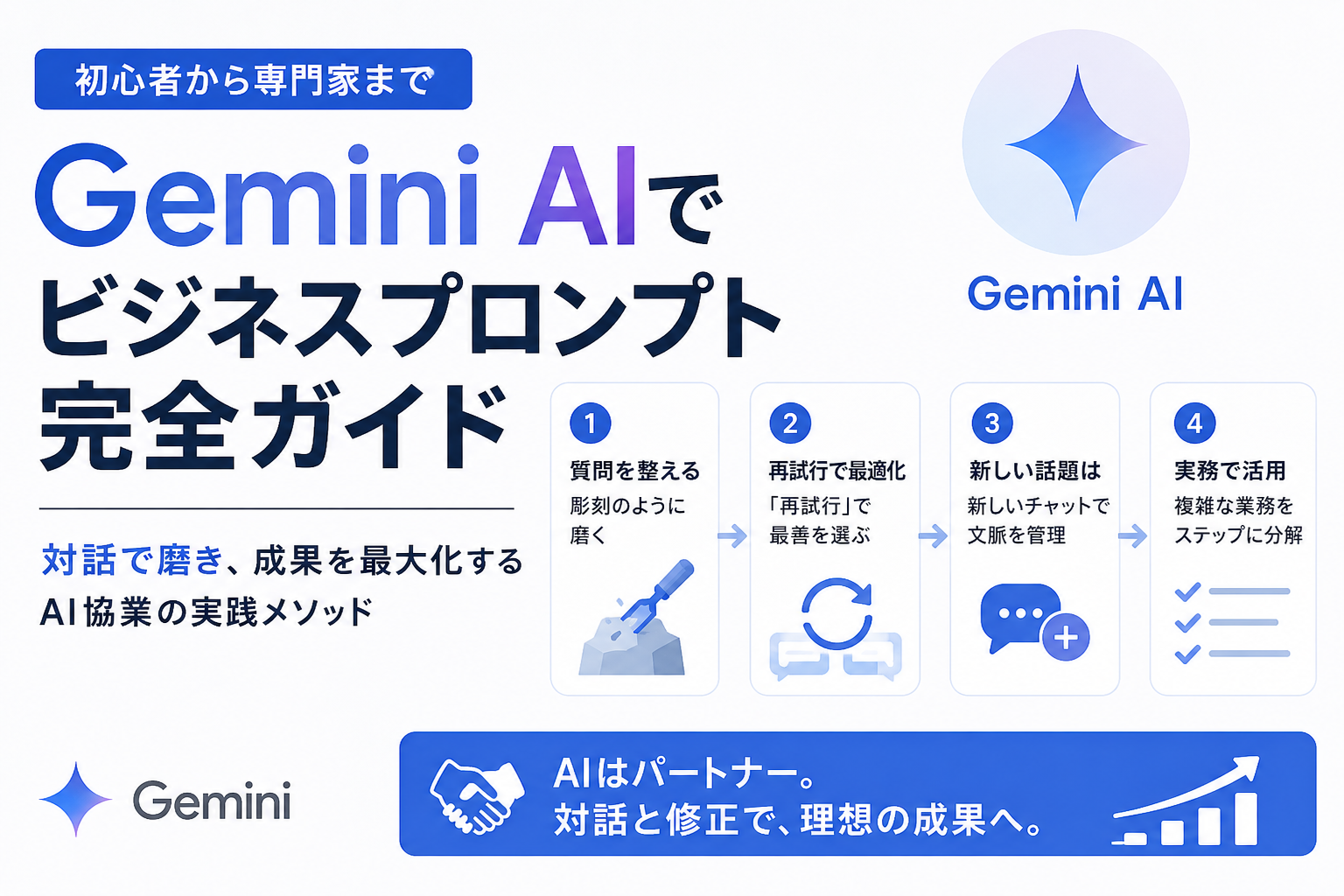 Geminiビジネスプロンプト実践ガイド講座