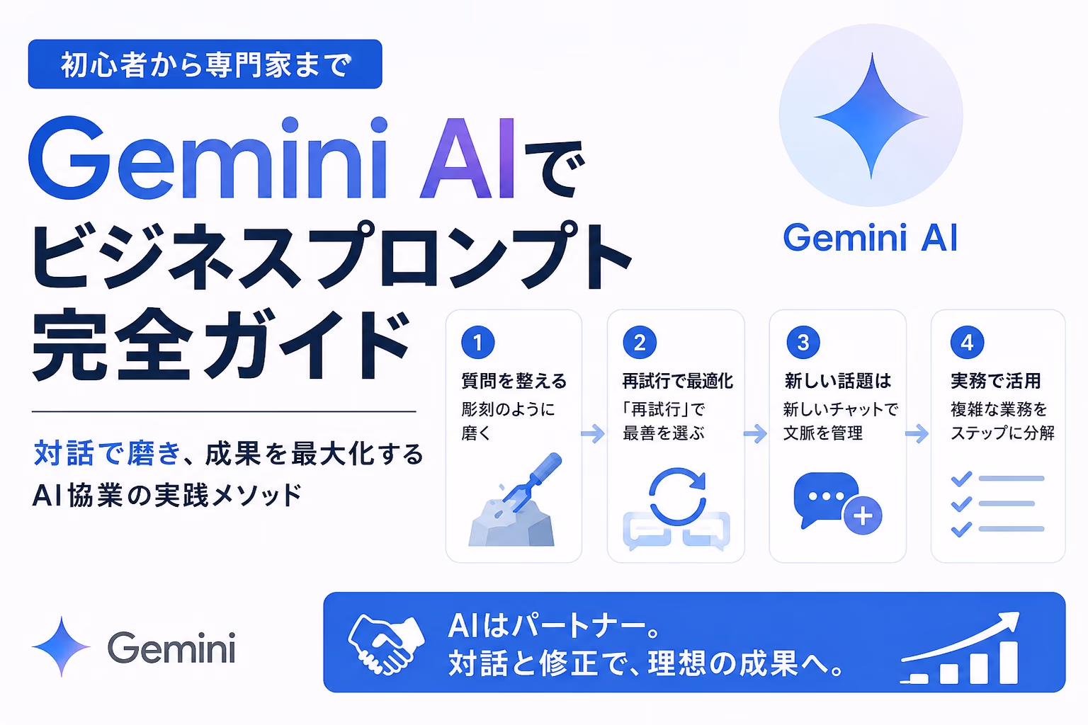 Geminiプロンプト実践ガイド — AIを最高のビジネスパートナーに変える書き方