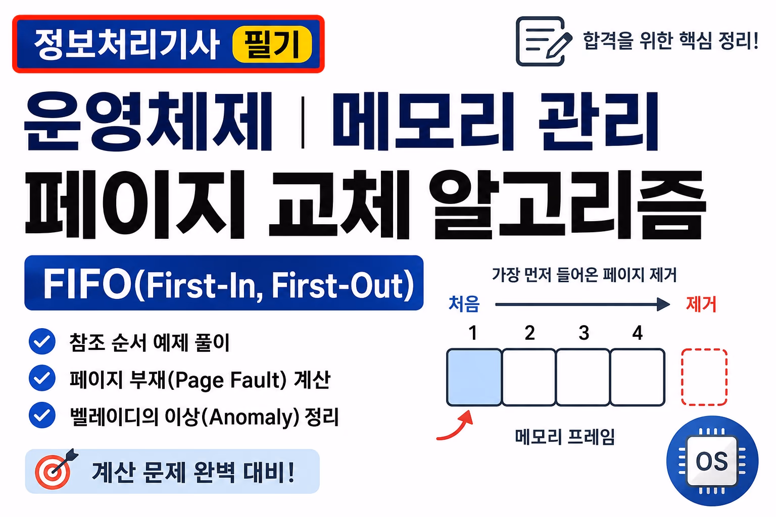 정보처리기사 필기 운영체제 FIFO 페이지 교체 알고리즘 강의