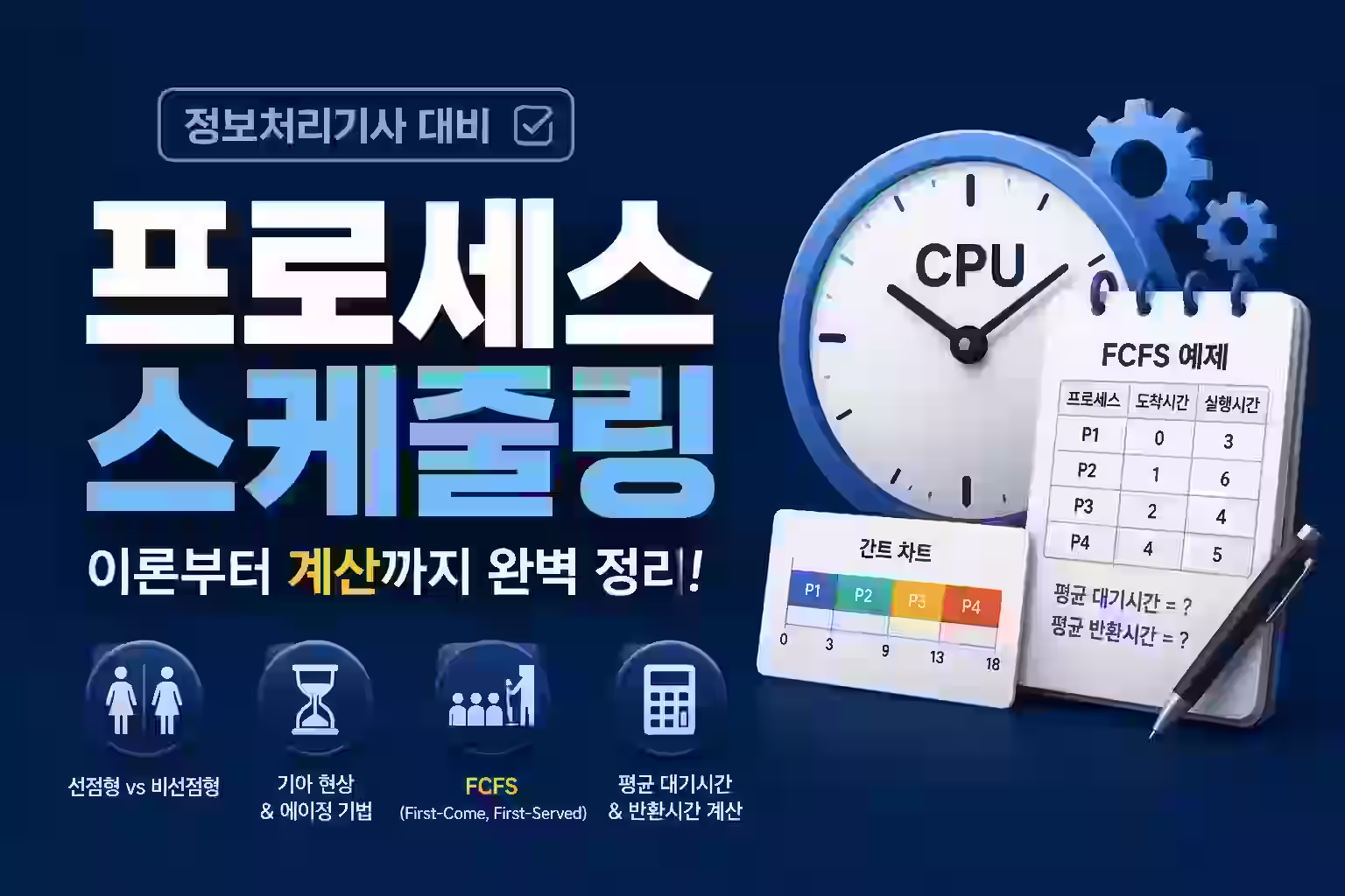 정보처리기사 필기: 영체제 프로세스 스케줄링 & FCFS 계산 완벽 정리
