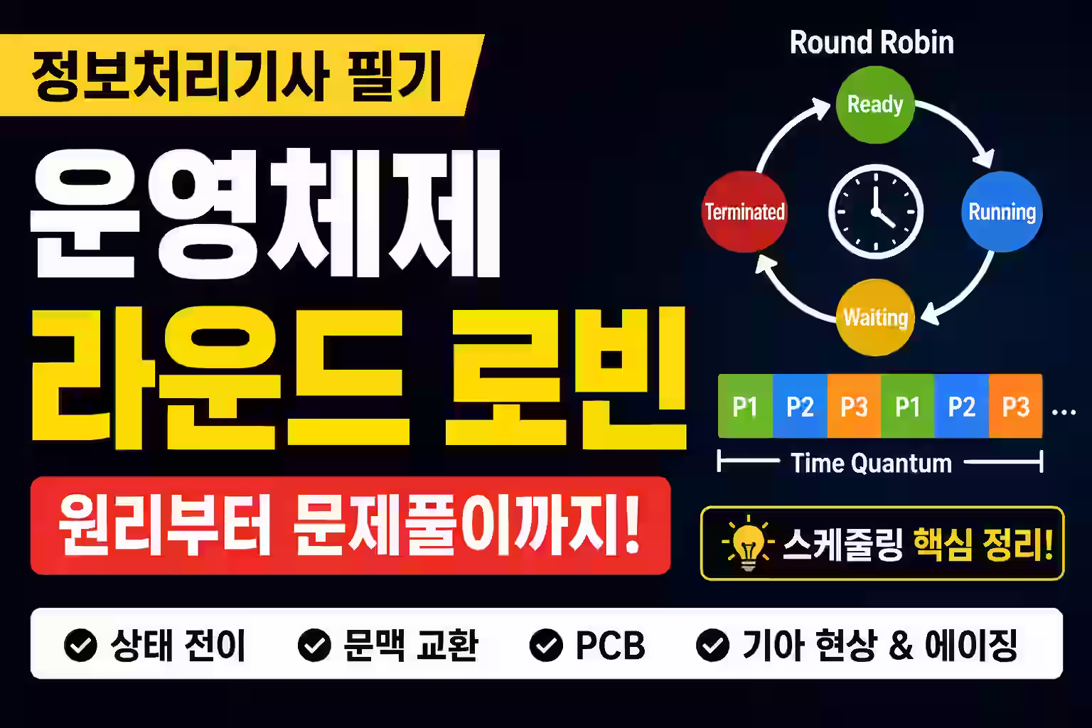 정보처리기사 필수: 24. 전공자도 헷갈리는 라운드 로빈 스케줄링, 이 영상 하나로 완벽 계산! 