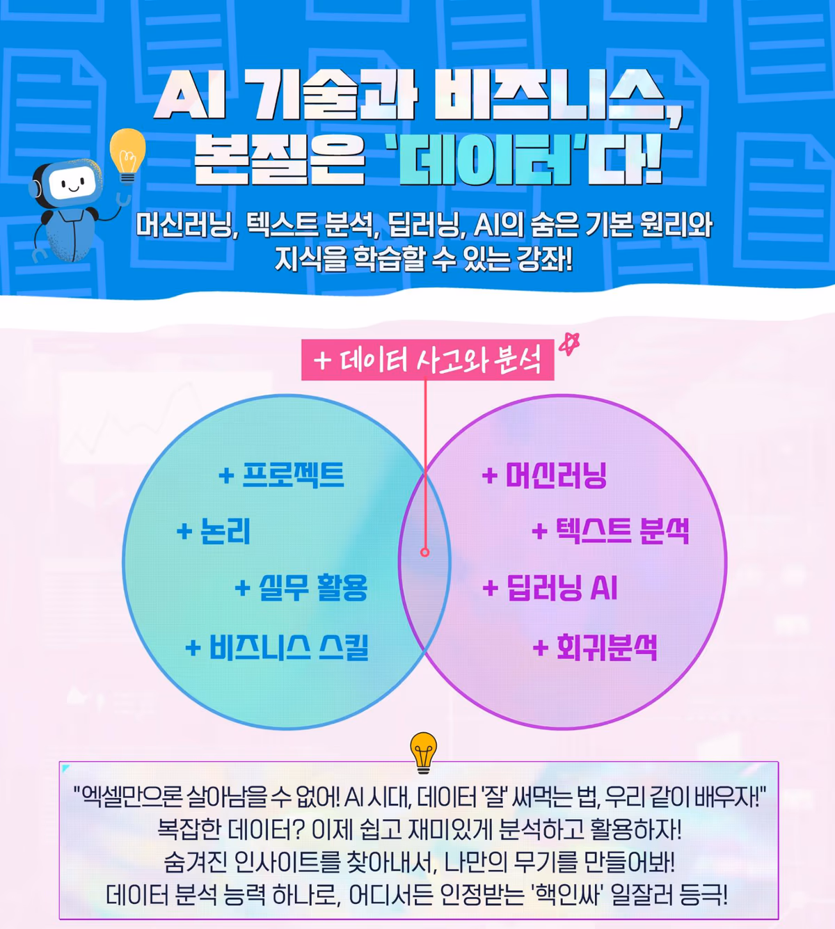 AI 기술과 비즈니스, 본질은 데이터다 — 머신러닝·텍스트 분석·딥러닝·회귀분석과 프로젝트·논리·실무 활용·비즈니스 스킬