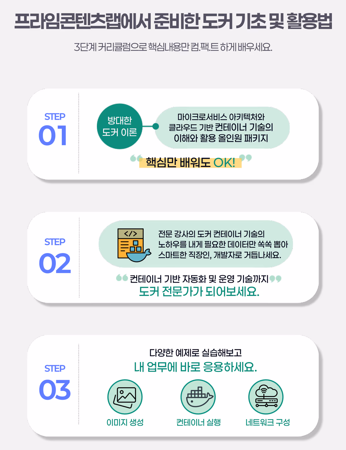 3단계 커리큘럼: 방대한 도커 이론 중 핵심만, 컨테이너 기반 자동화 및 운영 기술, 이미지 생성·컨테이너 실행·네트워크 구성 실습
