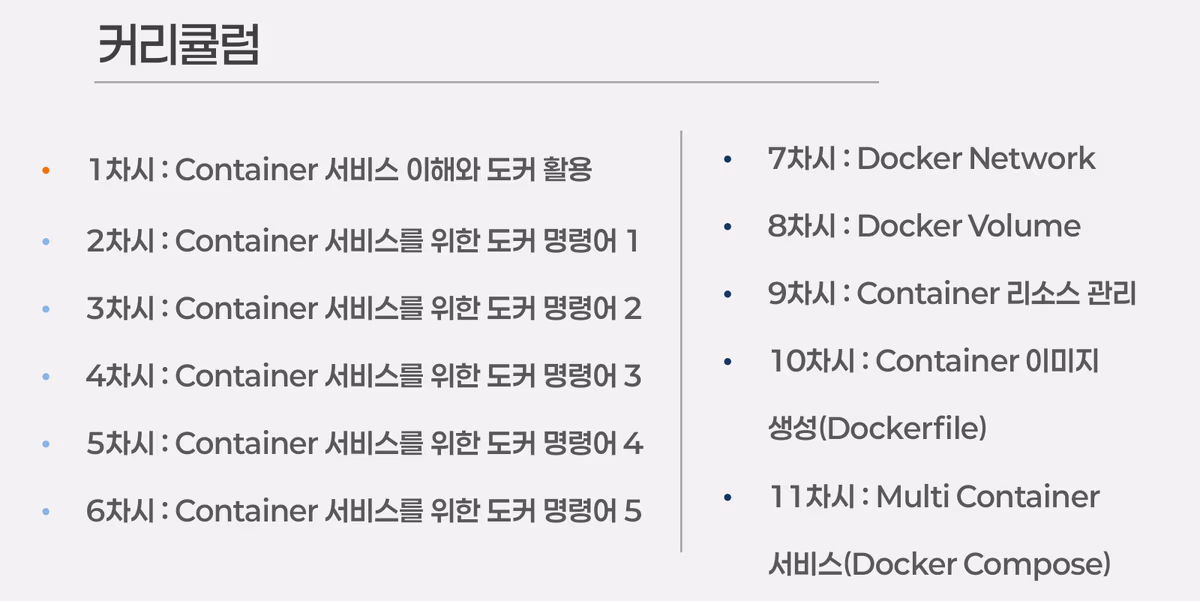 커리큘럼 11차시: Container 서비스 이해와 도커 활용, 도커 명령어 1~5, Docker Network, Docker Volume, Container 리소스 관리, Dockerfile 이미지 생성, Docker Compose 멀티 컨테이너