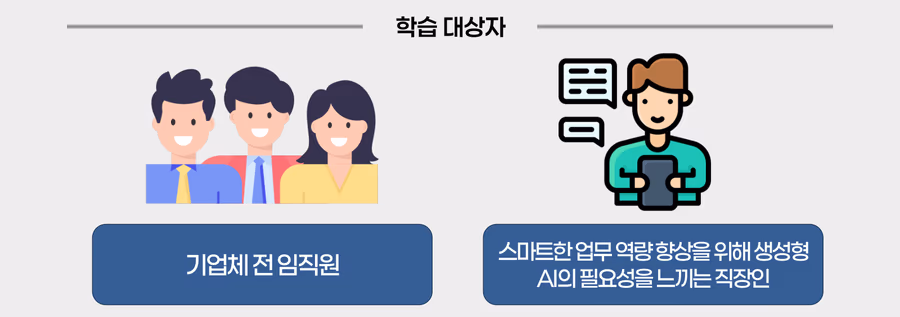 학습 대상자: 기업체 전 임직원, 스마트한 업무 역량 향상을 위해 생성형 AI의 필요성을 느끼는 직장인