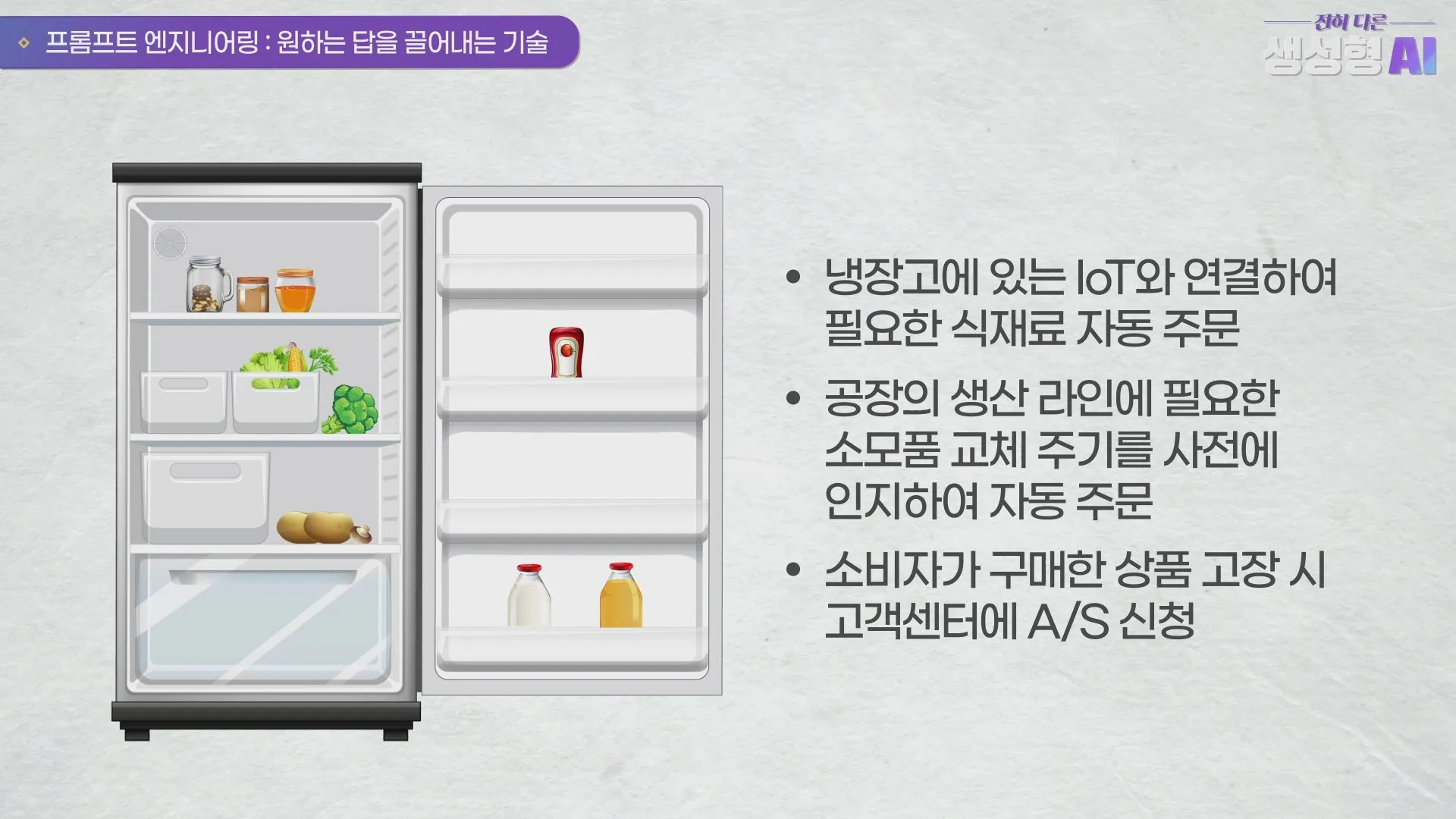 냉장고가 직접 주문하는 '기계 고객'