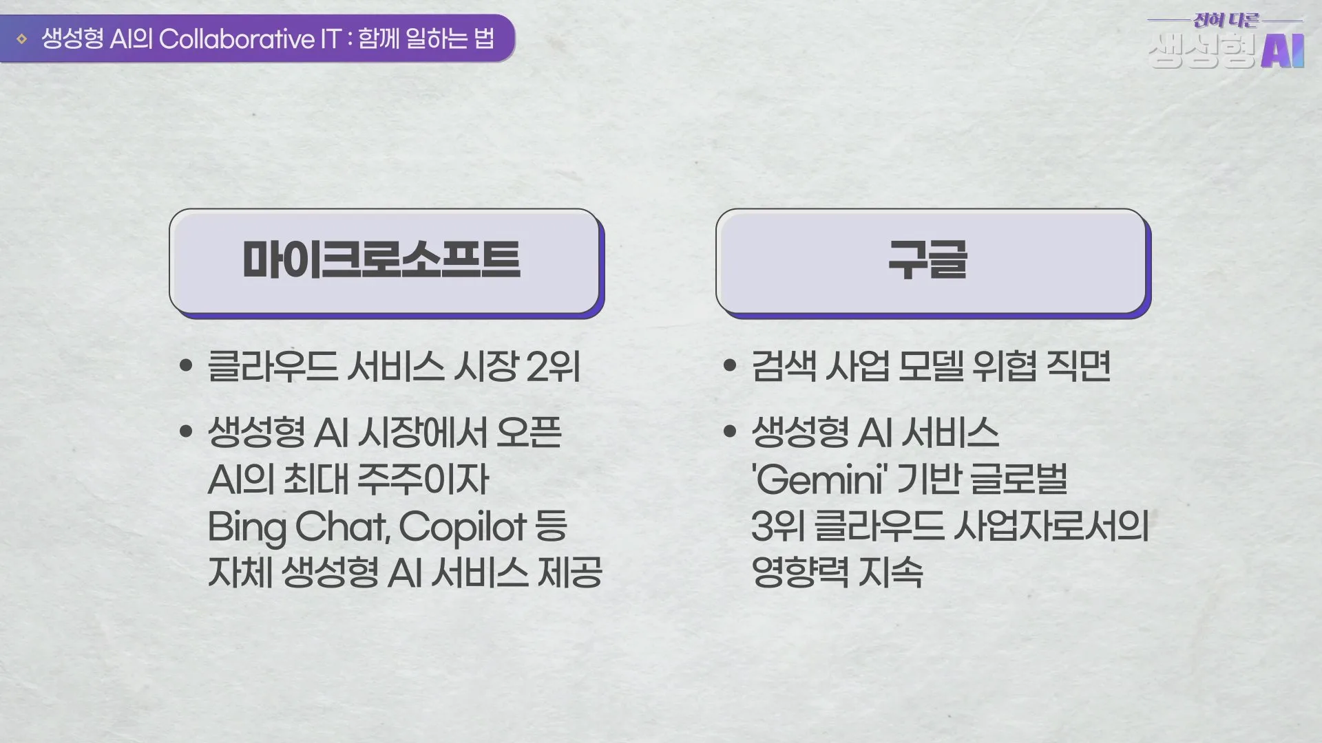 마이크로소프트와 구글의 생성형 AI 행보
