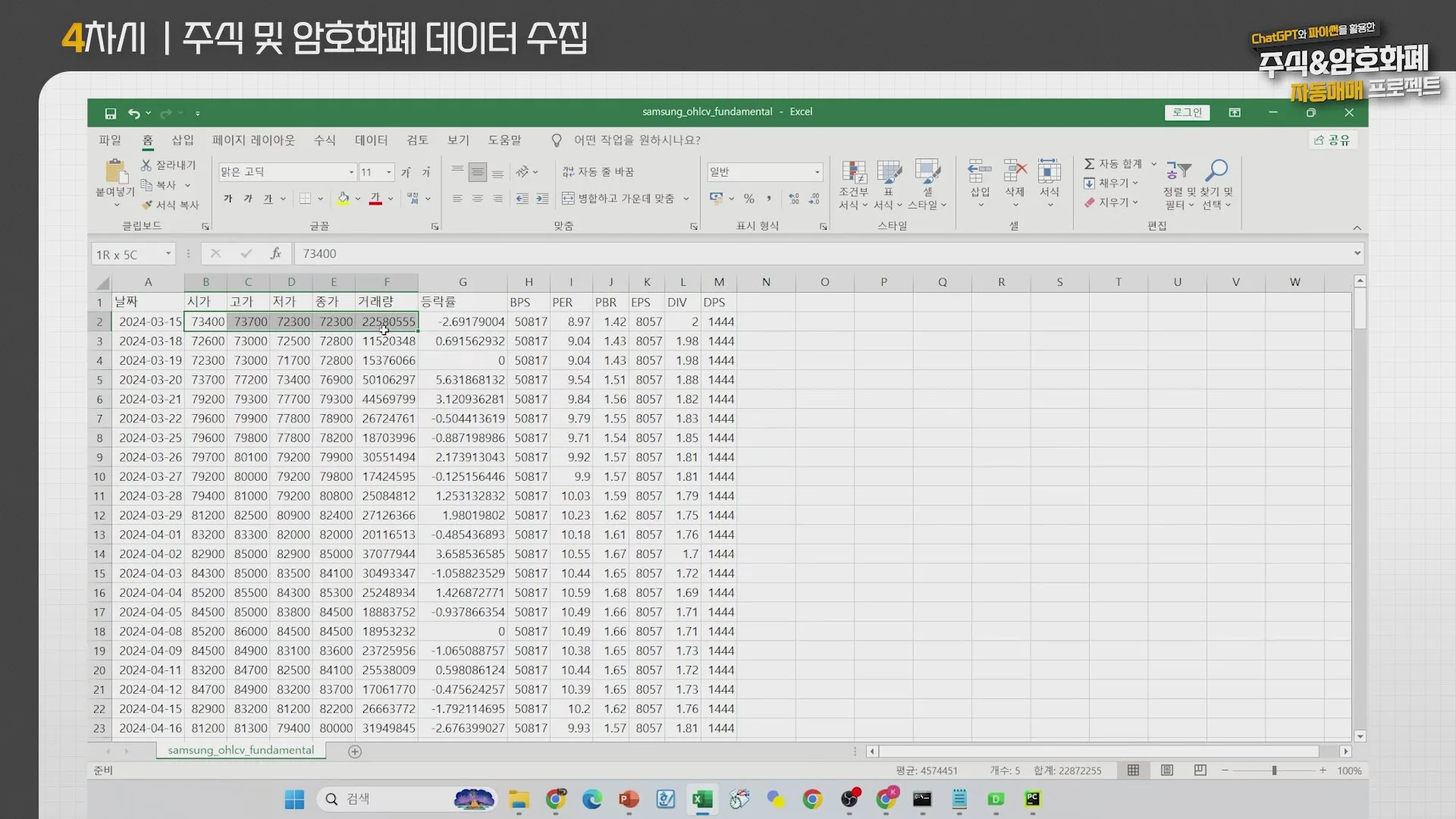 시가·종가·PER 등 주식 데이터 수집하기