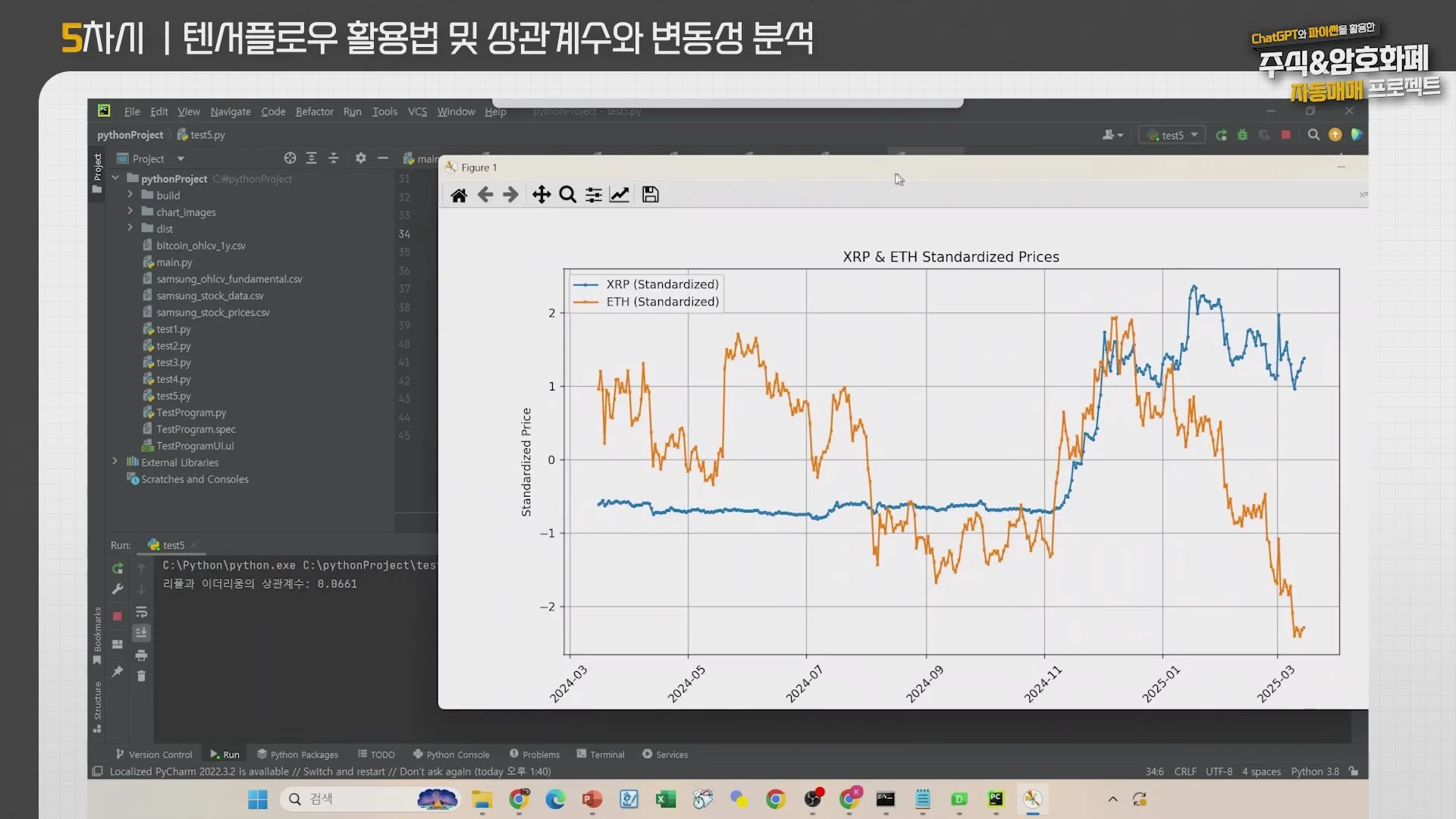 리플·이더리움 가격 비교와 상관계수 분석
