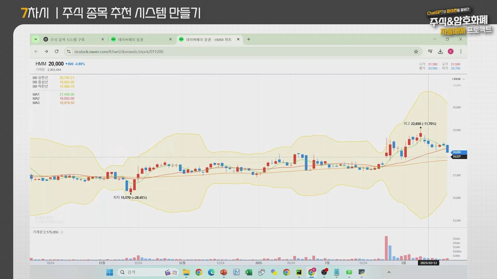 종목 추천 실습 — 볼린저 밴드 차트 확인