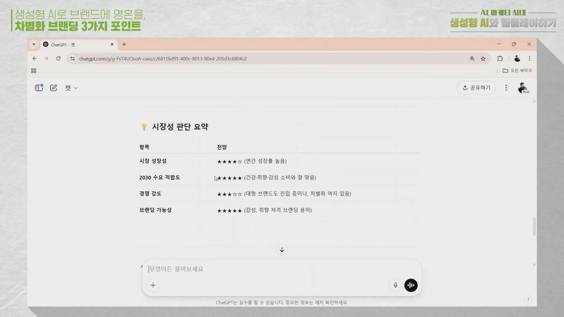 AI가 정리한 시장성 판단 요약
