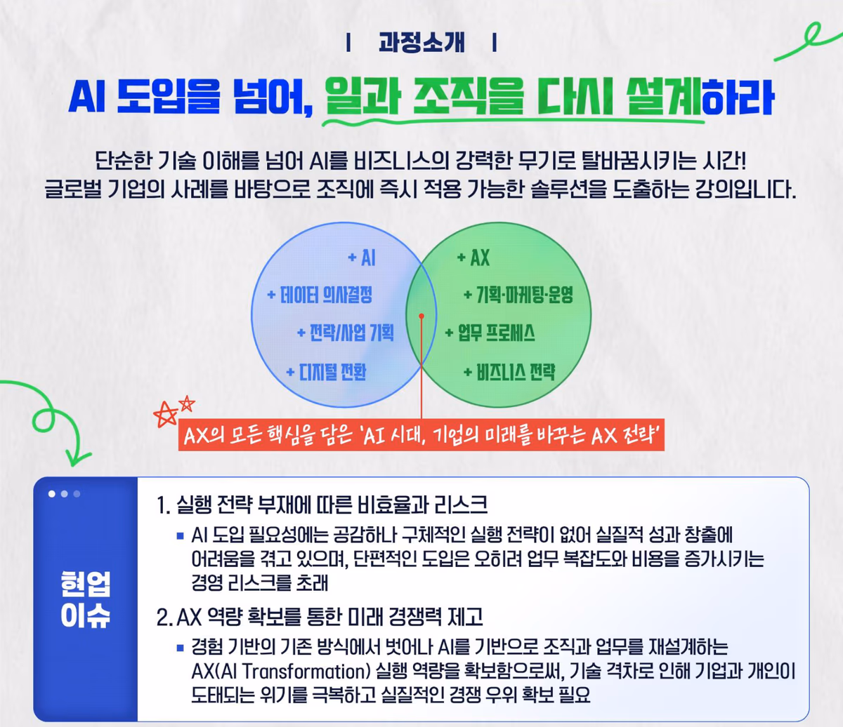 AI 도입을 넘어 일과 조직을 다시 설계하라 — 글로벌 기업 사례로 조직에 즉시 적용 가능한 솔루션 도출. 현업 이슈: 실행 전략 부재에 따른 비효율과 리스크, AX 역량 확보를 통한 미래 경쟁력 제고