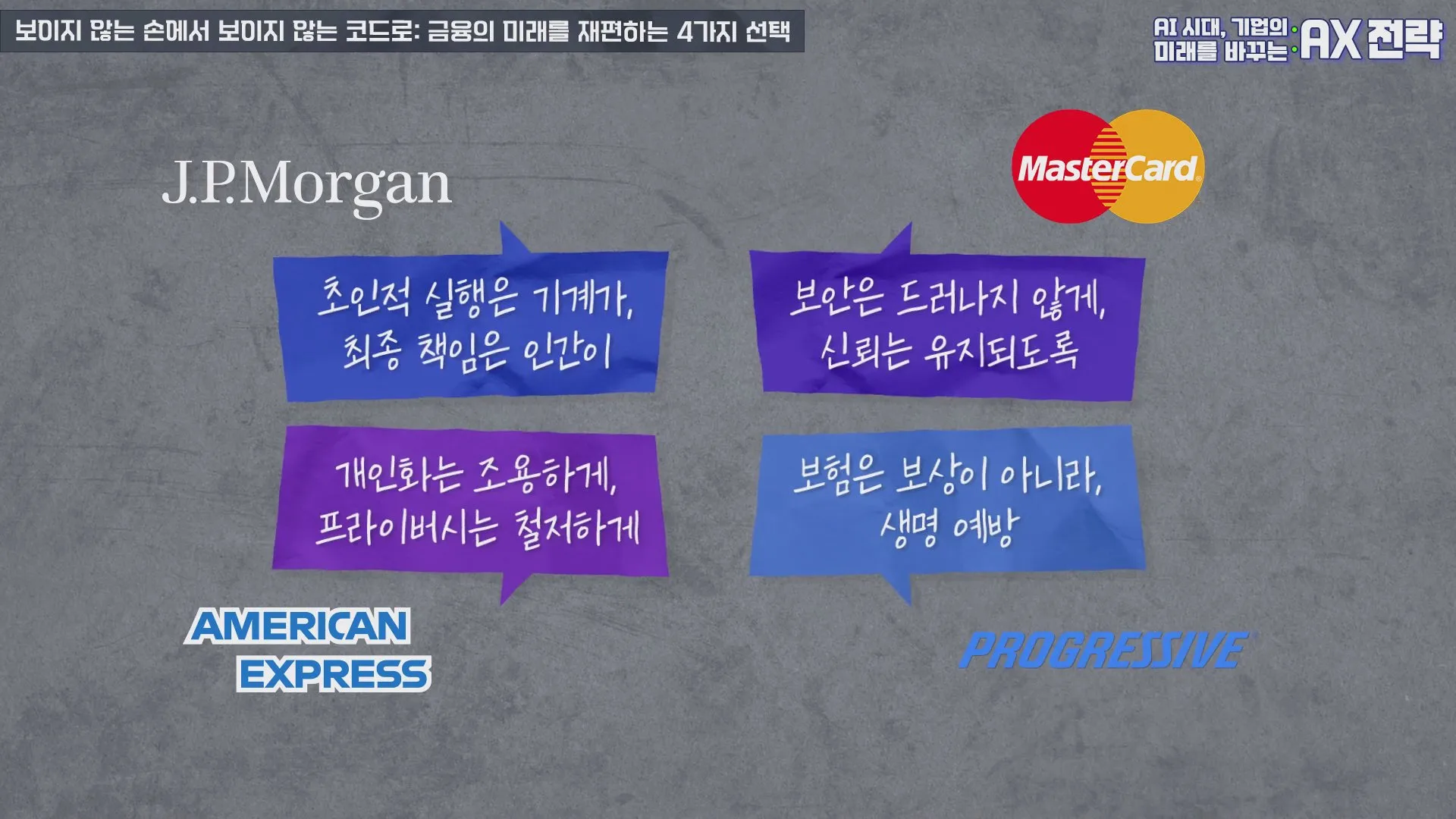 JP모건·마스터카드 등 금융의 4가지 선택