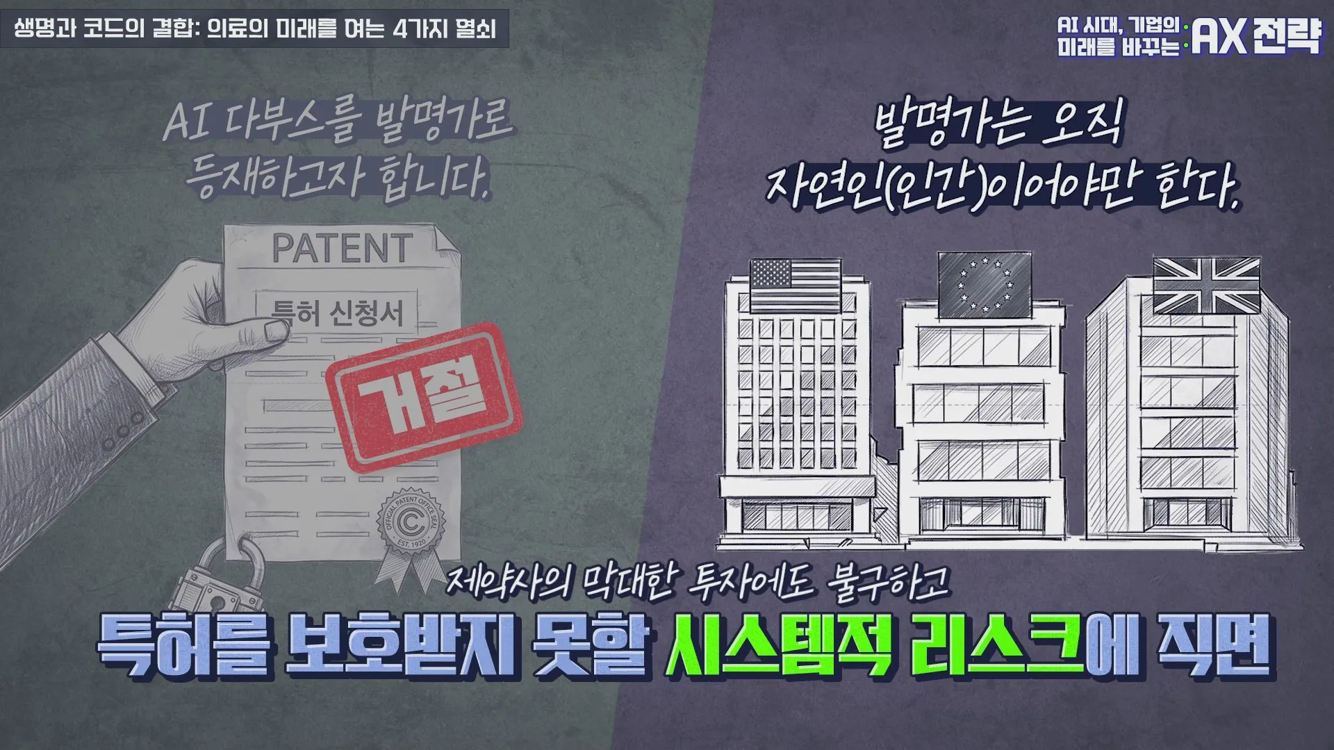 AI가 발명가가 될 수 없다면? 의료 AI 특허 리스크