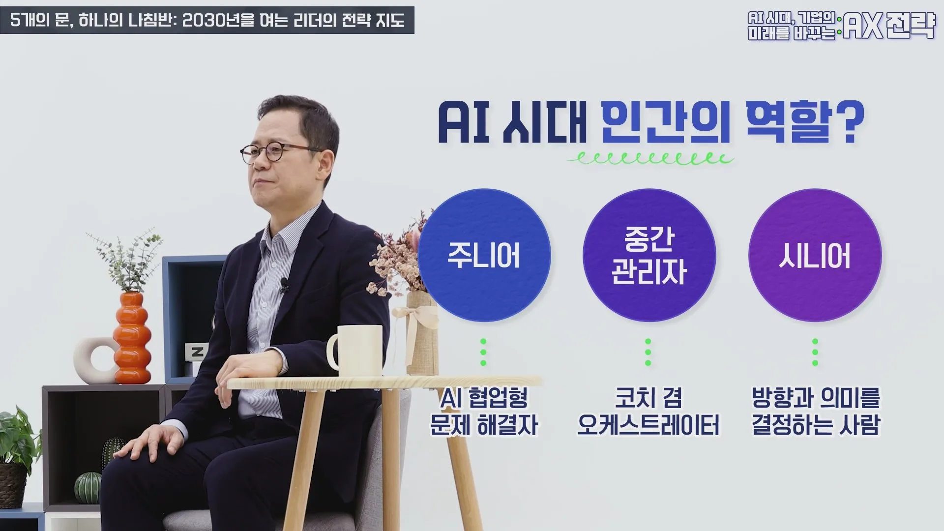 AI 시대, 주니어·중간관리자·시니어의 역할