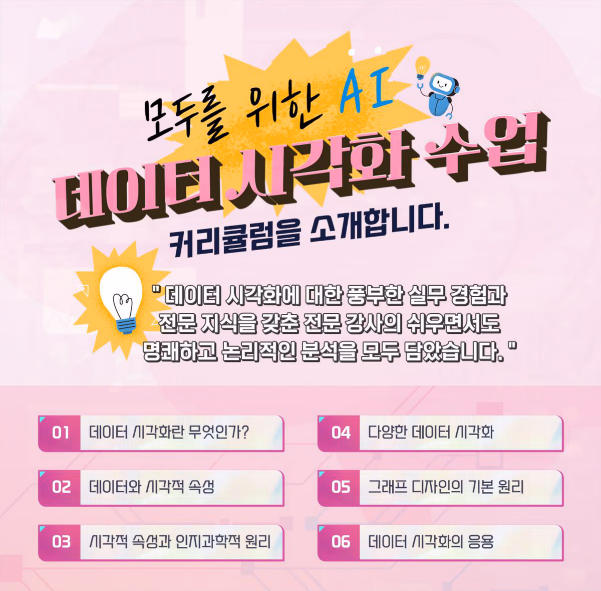 커리큘럼 6차시: 데이터 시각화란 무엇인가, 데이터와 시각적 속성, 시각적 속성과 인지과학적 원리, 다양한 데이터 시각화, 그래프 디자인의 기본 원리, 데이터 시각화의 응용