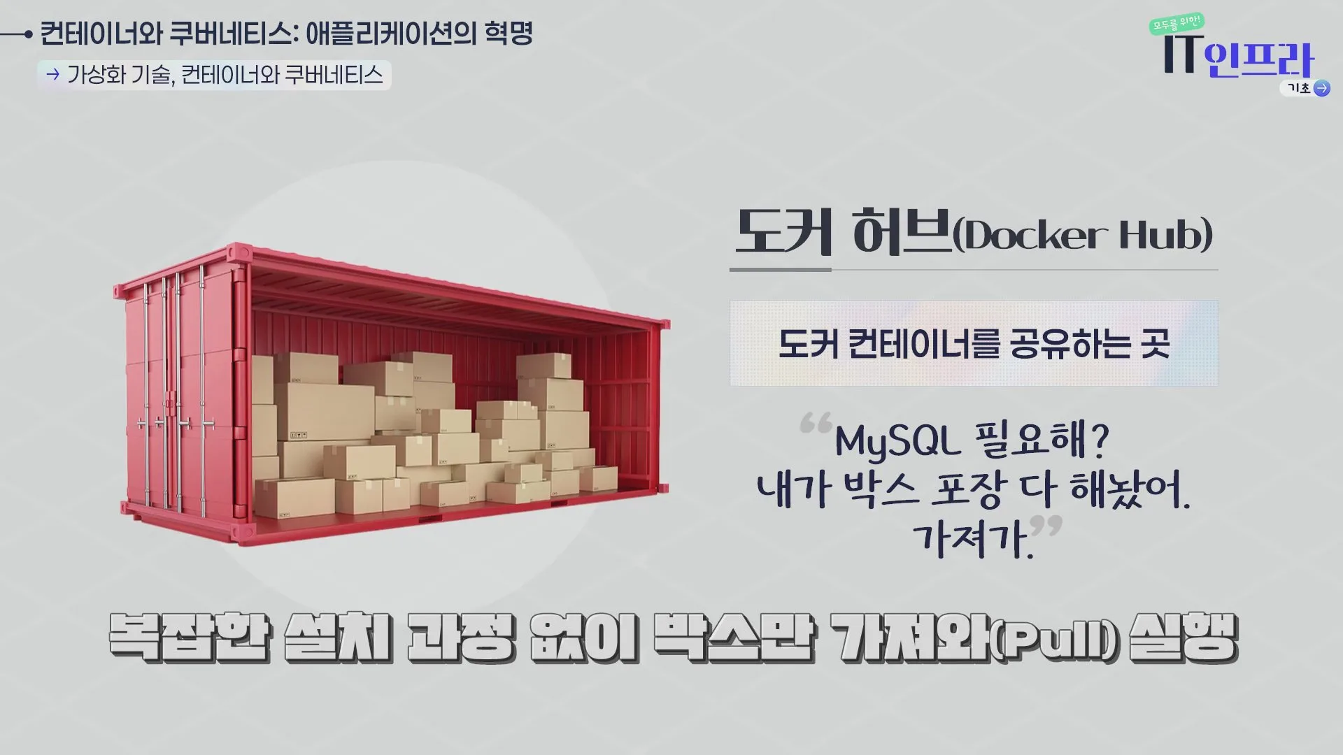 도커 허브 — 컨테이너를 공유하는 곳