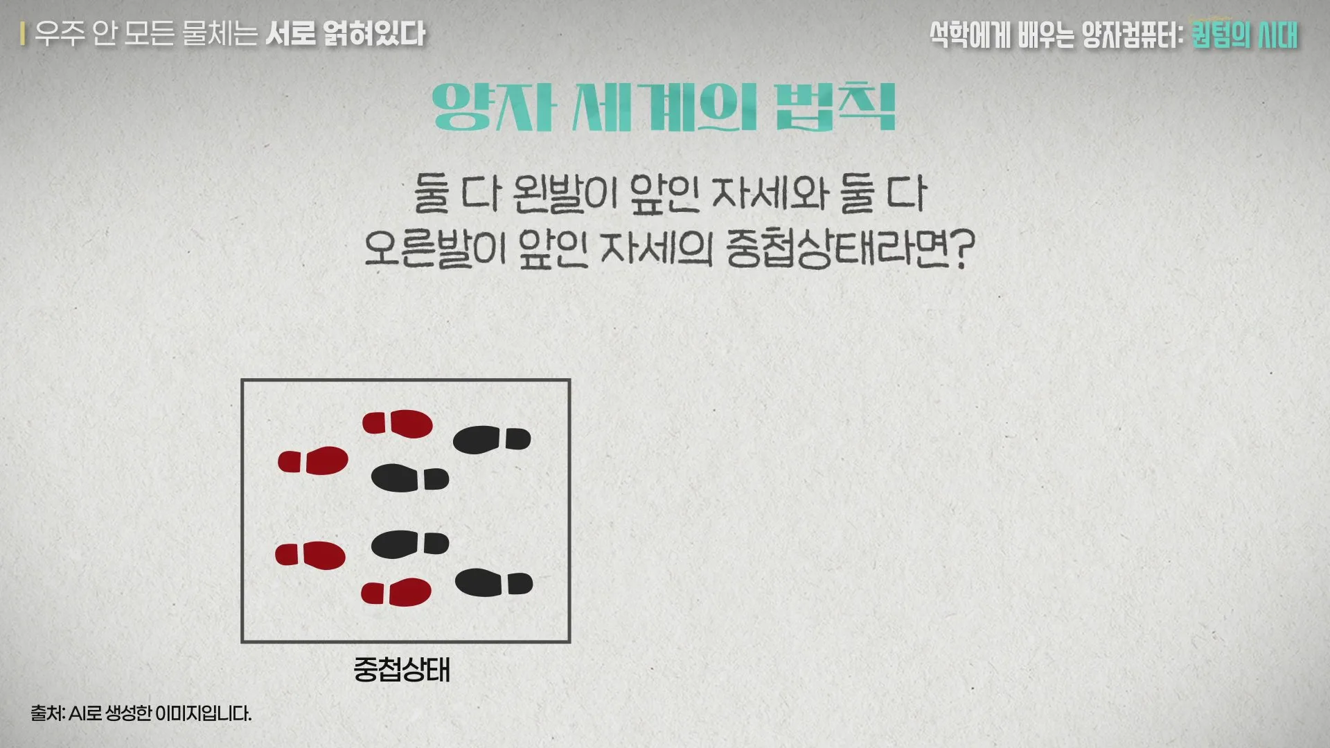 양자 세계의 법칙, 중첩 상태란?