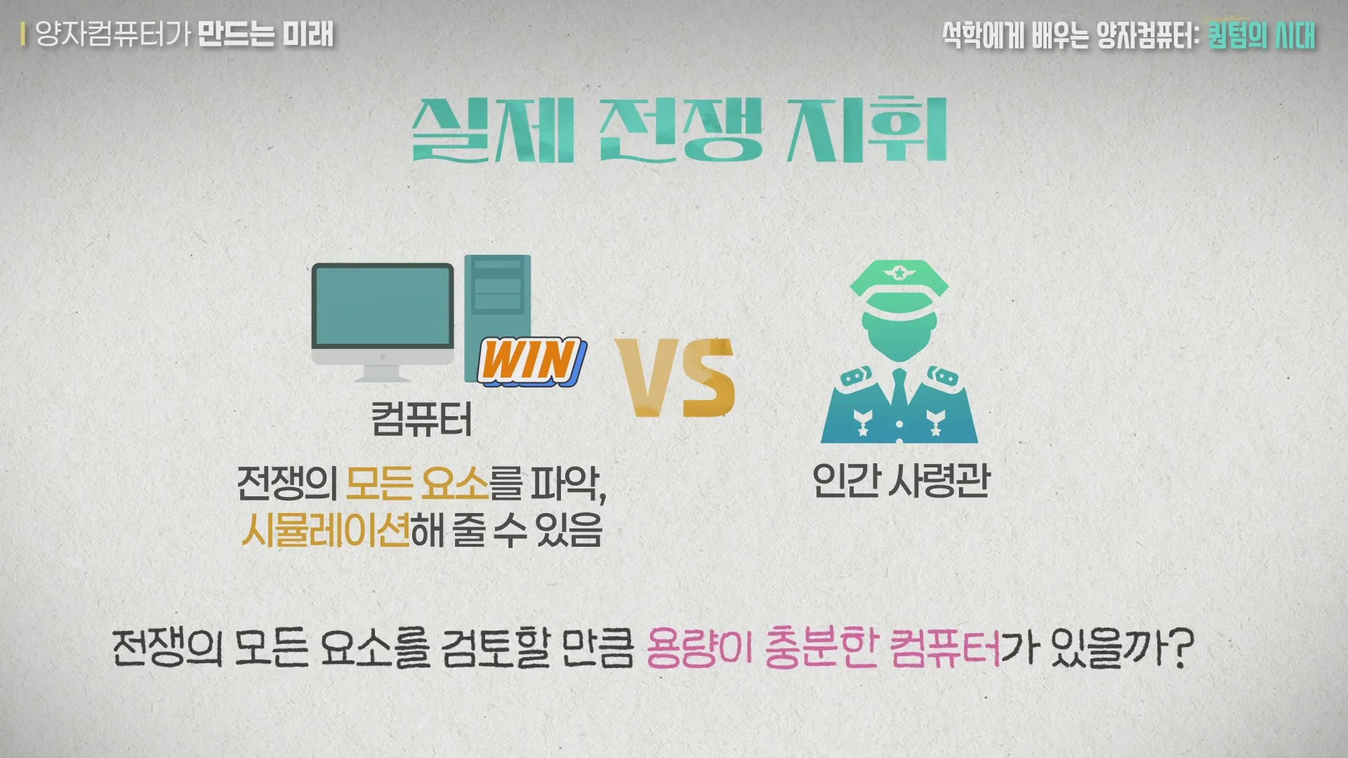 전쟁의 모든 요소를 시뮬레이션하는 컴퓨터