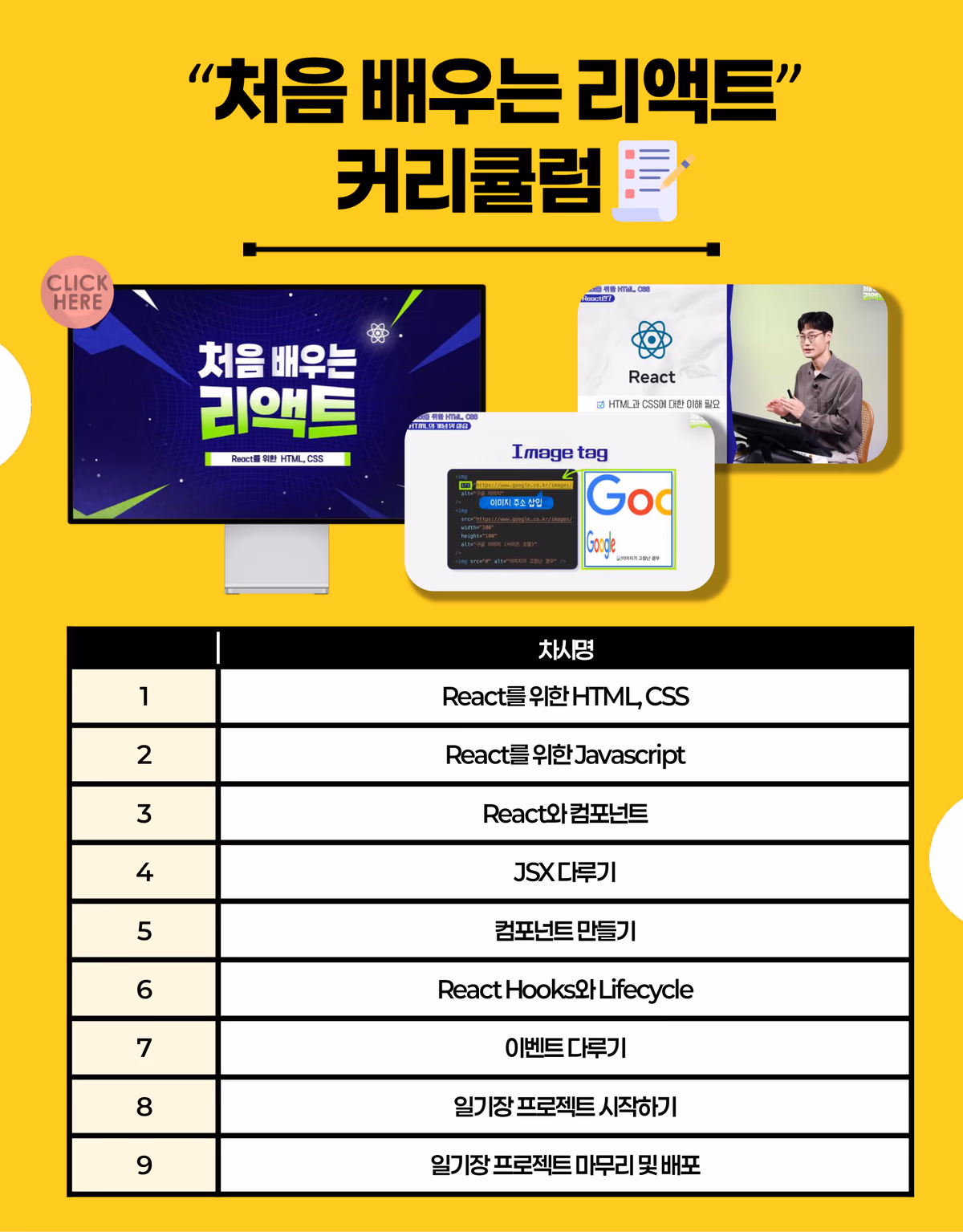 커리큘럼 9차시: React를 위한 HTML·CSS, React를 위한 Javascript, React와 컴포넌트, JSX 다루기, 컴포넌트 만들기, React Hooks와 Lifecycle, 이벤트 다루기, 일기장 프로젝트 시작하기, 일기장 프로젝트 마무리 및 배포