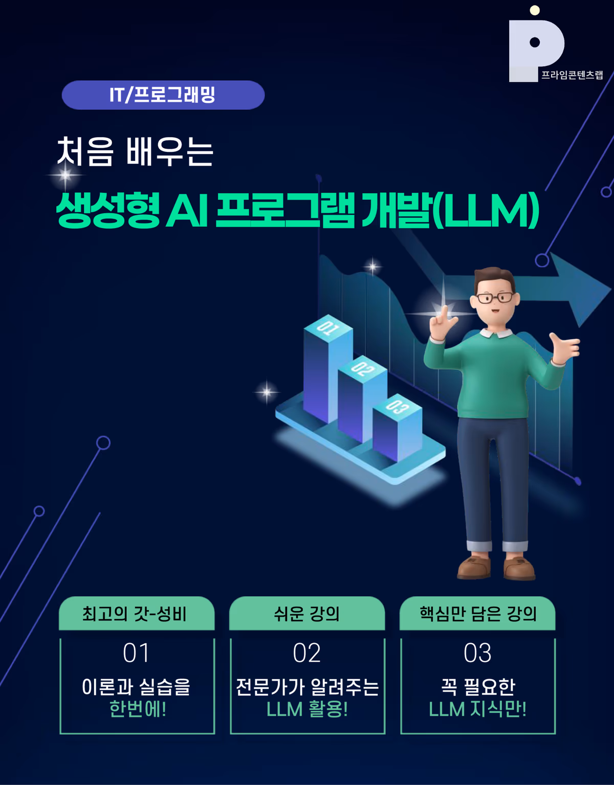 IT/프로그래밍 처음 배우는 생성형 AI 프로그램 개발(LLM) — 이론과 실습을 한번에, 전문가가 알려주는 LLM 활용, 꼭 필요한 LLM 지식만