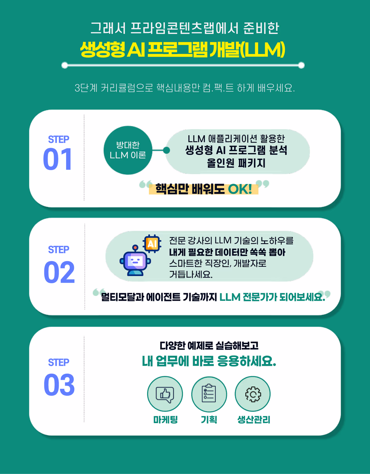 생성형 AI 프로그램 개발(LLM) 3단계 커리큘럼 — LLM 애플리케이션을 활용한 생성형 AI 프로그램 분석, 멀티모달과 에이전트 기술까지, 다양한 예제로 실습