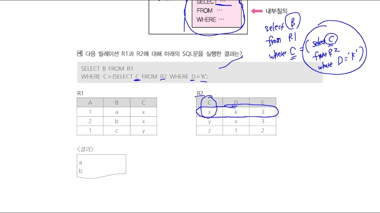 SQL 서브쿼리 실행 결과 풀이