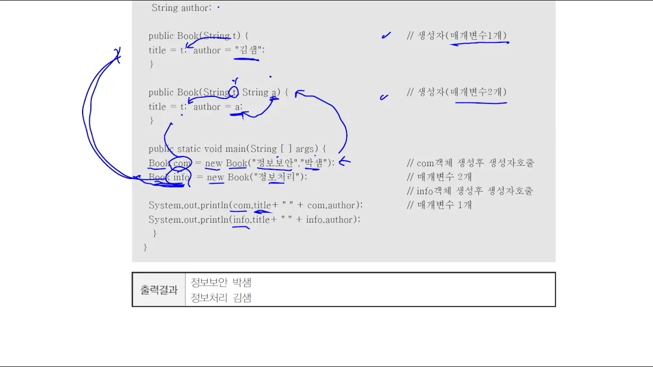 자바 생성자 오버로딩 코드 해석