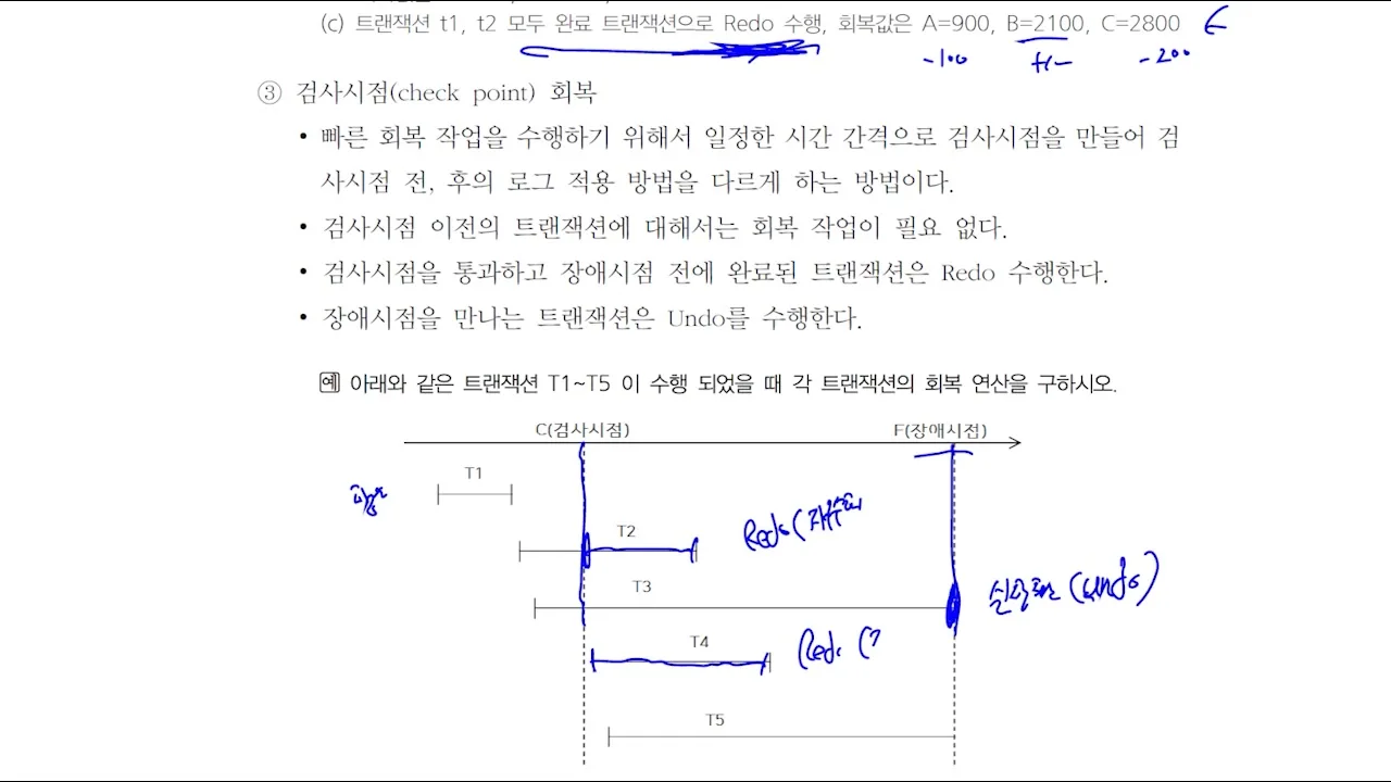 트랜잭션 회복(검사 시점) 문제 풀이