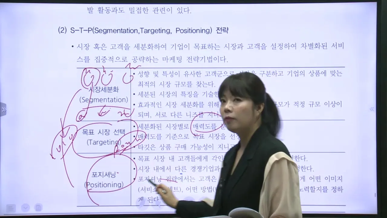 S-T-P 전략 정리