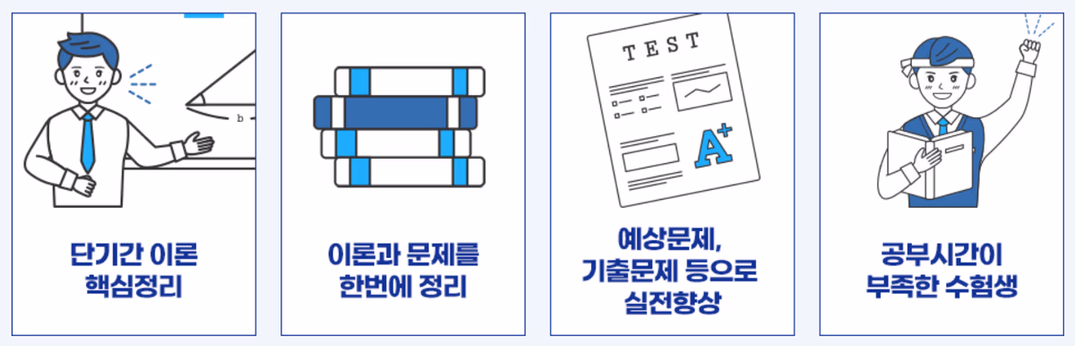 단기간 이론 핵심정리, 이론과 문제를 한번에 정리, 예상문제·기출문제 등으로 실전향상, 공부시간이 부족한 수험생