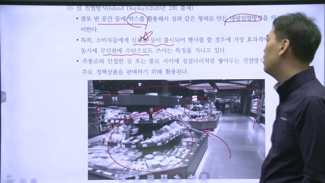 섬 진열방식 매장 사진에 판서