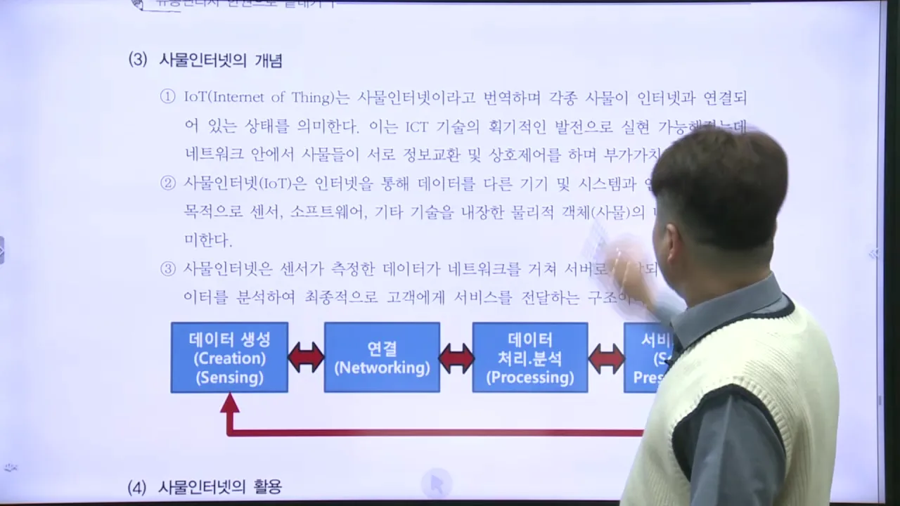 사물인터넷(IoT) 서비스 구조도