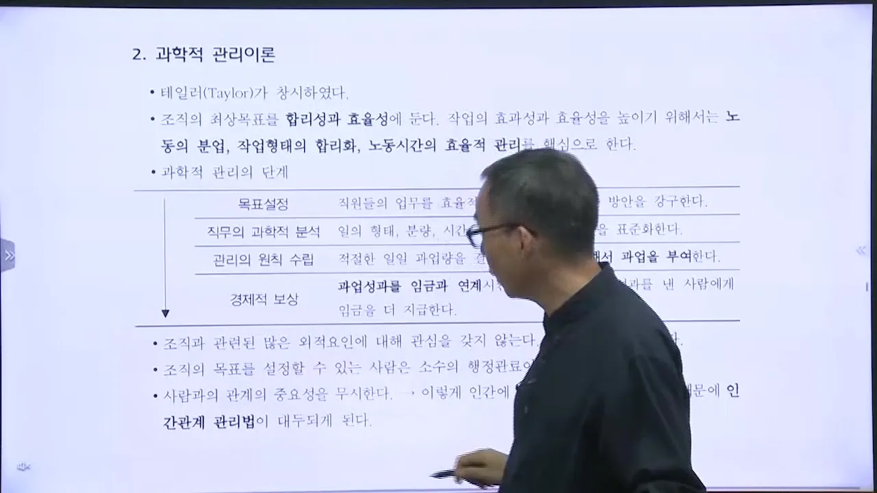 테일러 과학적 관리이론의 단계 설명