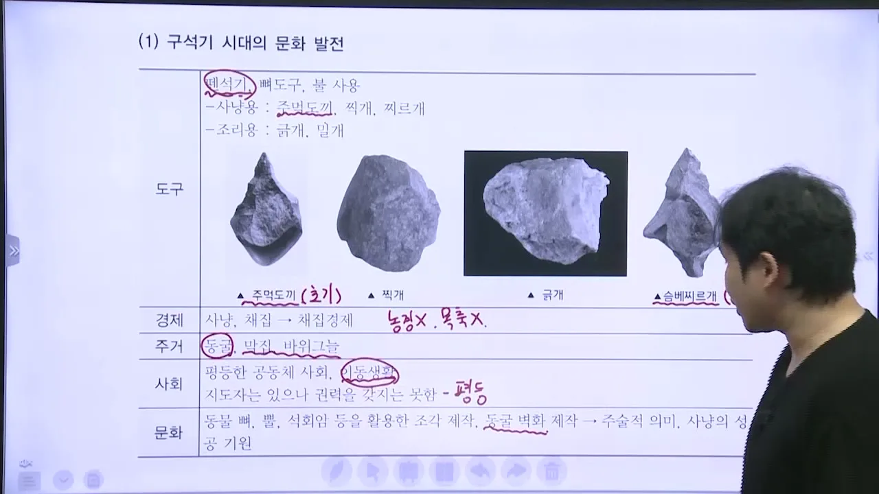 구석기 시대 도구와 생활 정리