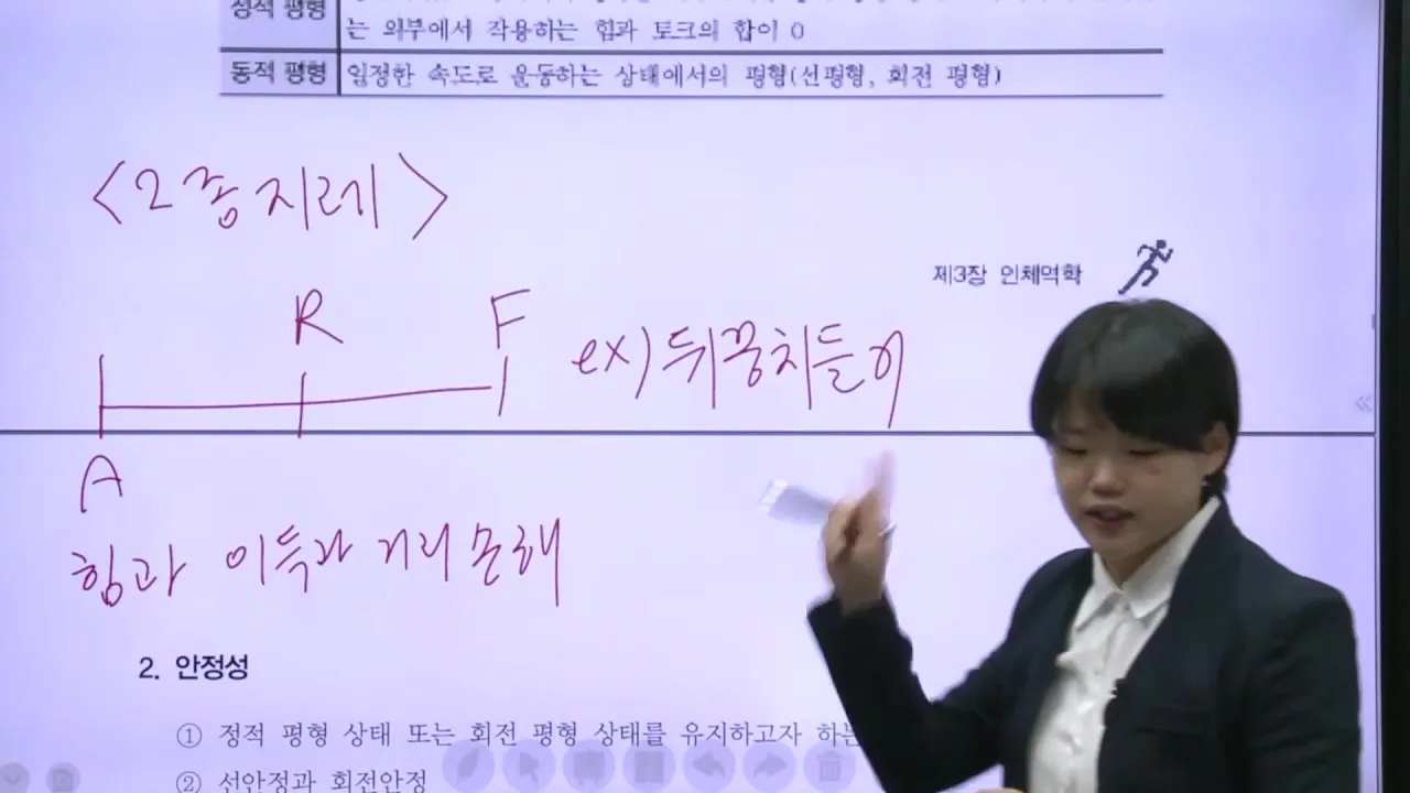 2종 지레의 원리 판서(예: 뒤꿈치 들기)