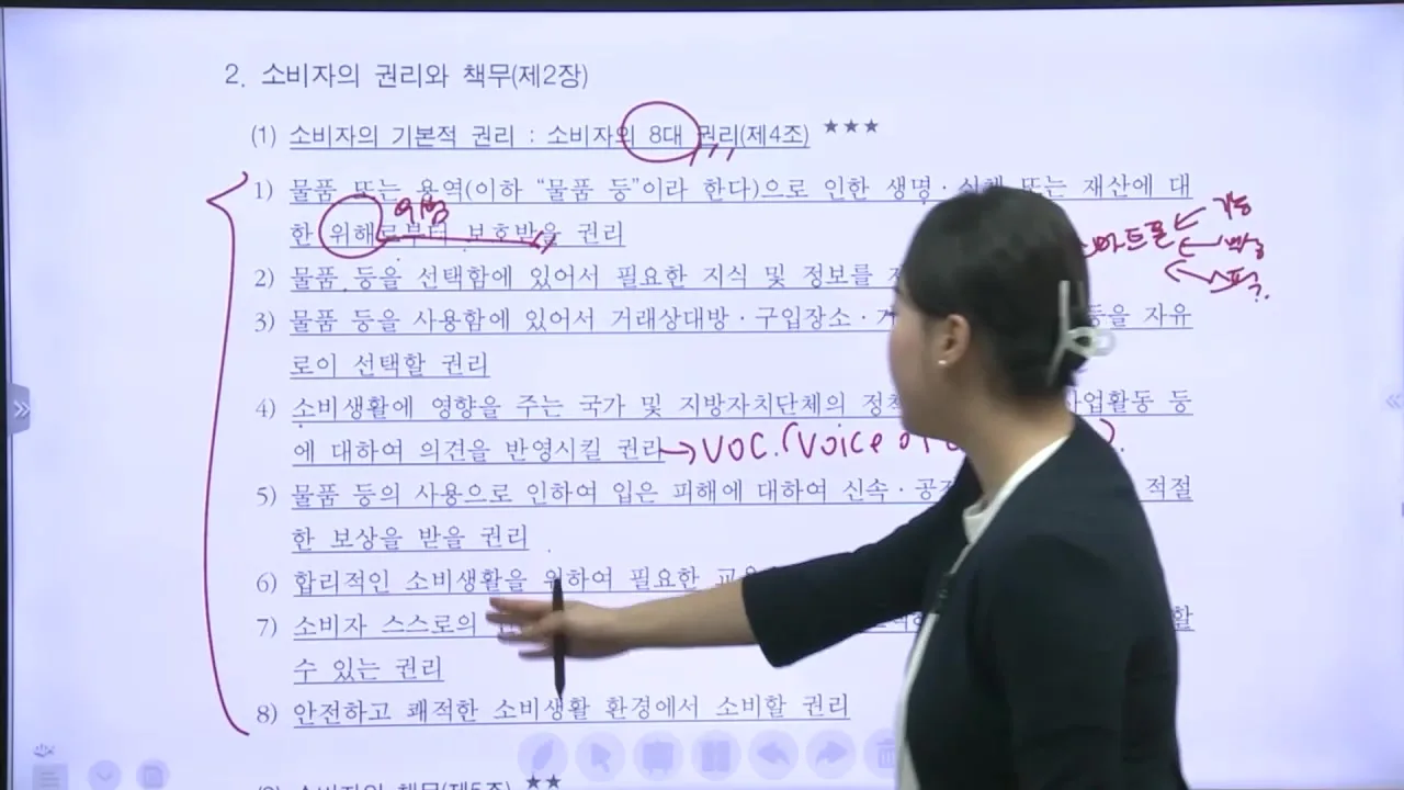 소비자기본법 소비자의 8대 권리 판서