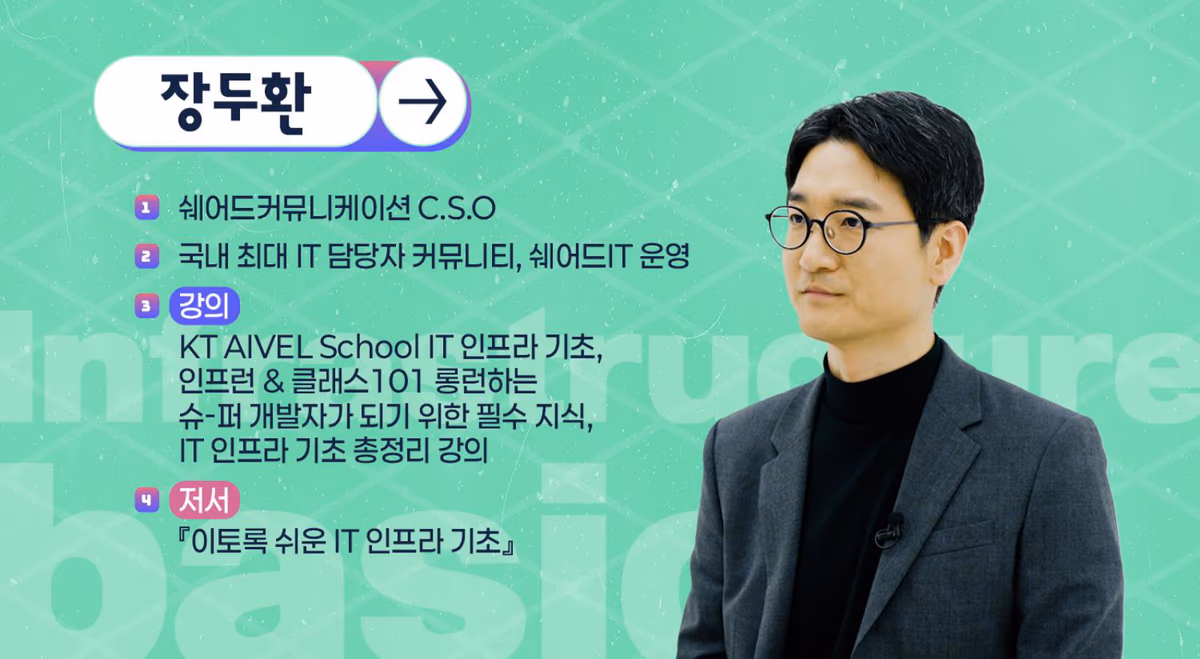 장두환 강사 프로필